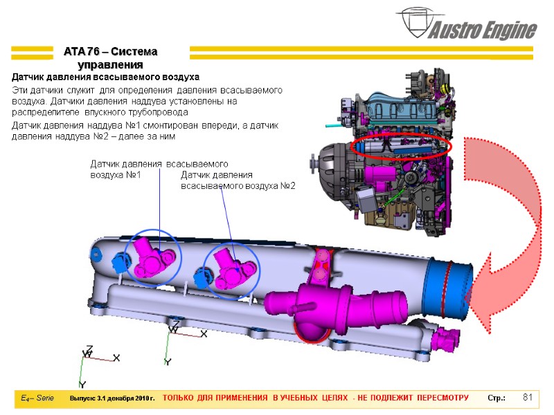 81 Датчик давления всасываемого воздуха Эти датчики служит для определения давления всасываемого воздуха. Датчики